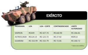 corte-exercito-300x188.jpg
