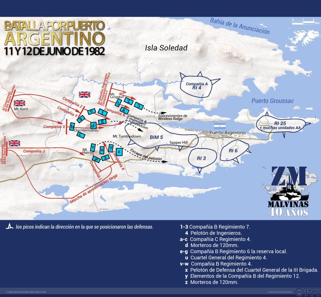 Malvinas 40 años Finaliza la Batalla del Monte Longdon y el HMS